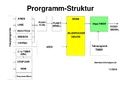 preview image for PROGRAMM_STRUKTUR.jpg