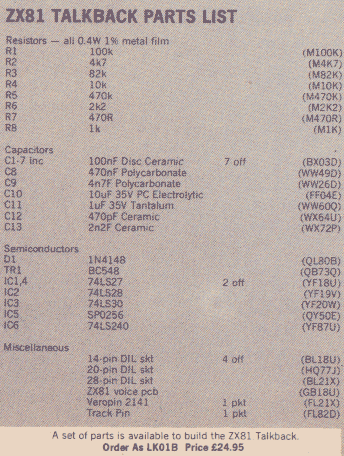 ZX81 Talkback parts list