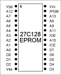 EPROM 27C128 pinout.png