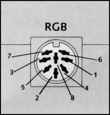 Monitor socket pinouts diagram